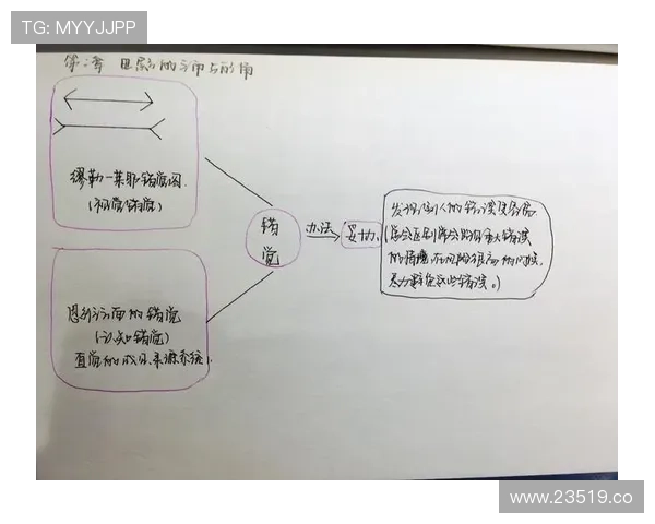 17吃瓜相关的GitHub项目推荐:提升你的数据分析能力 17吃瓜相关的GitHub项目推荐:提升你的数据分析能力